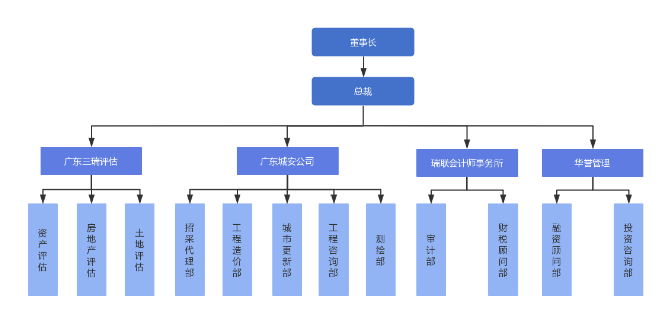 AG8亚洲国际游戏集团_首页官网