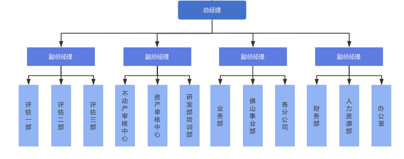 AG8亚洲国际游戏集团_首页官网